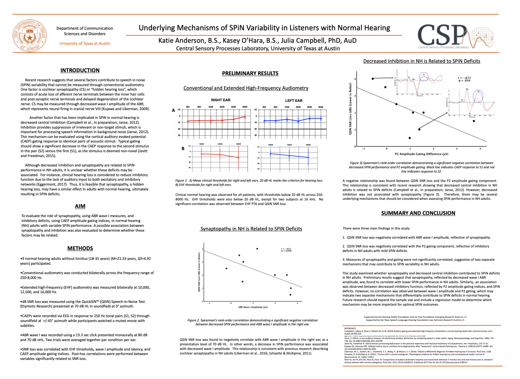 Research poster by Anderson et al 