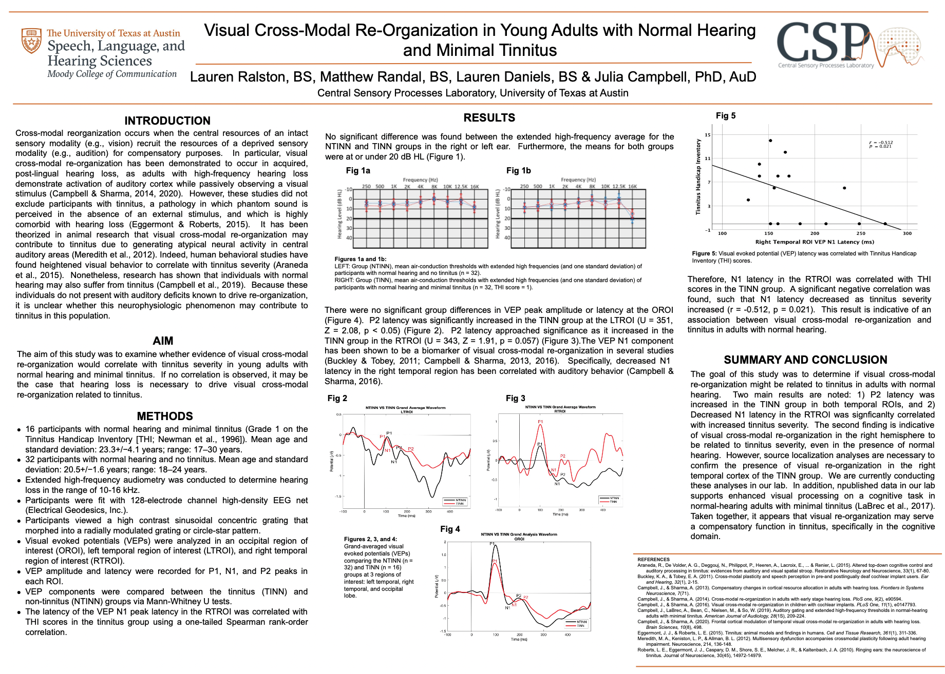 Research poster by Ralston et al