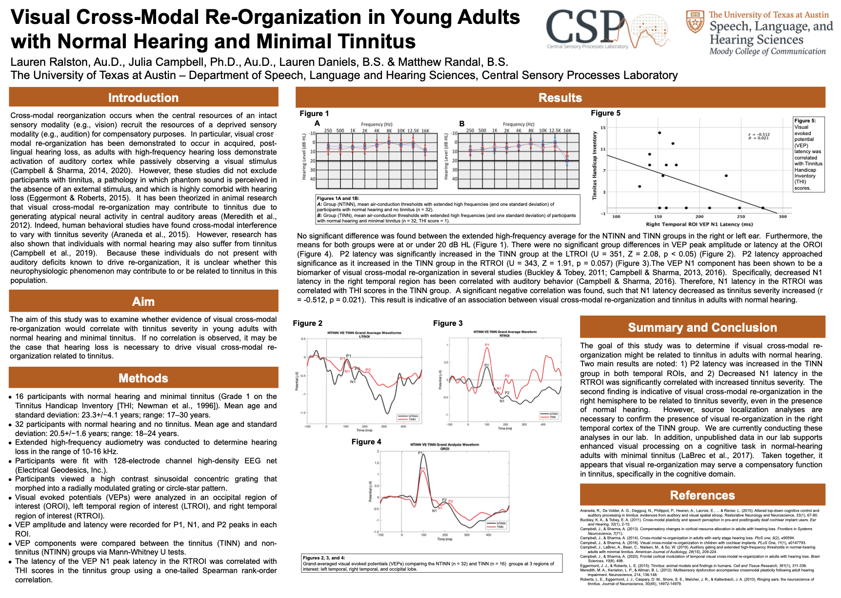 poster for VCMR study 