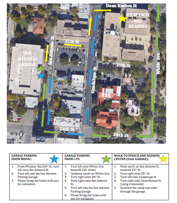 Parking info 2 parking UTSHC 2