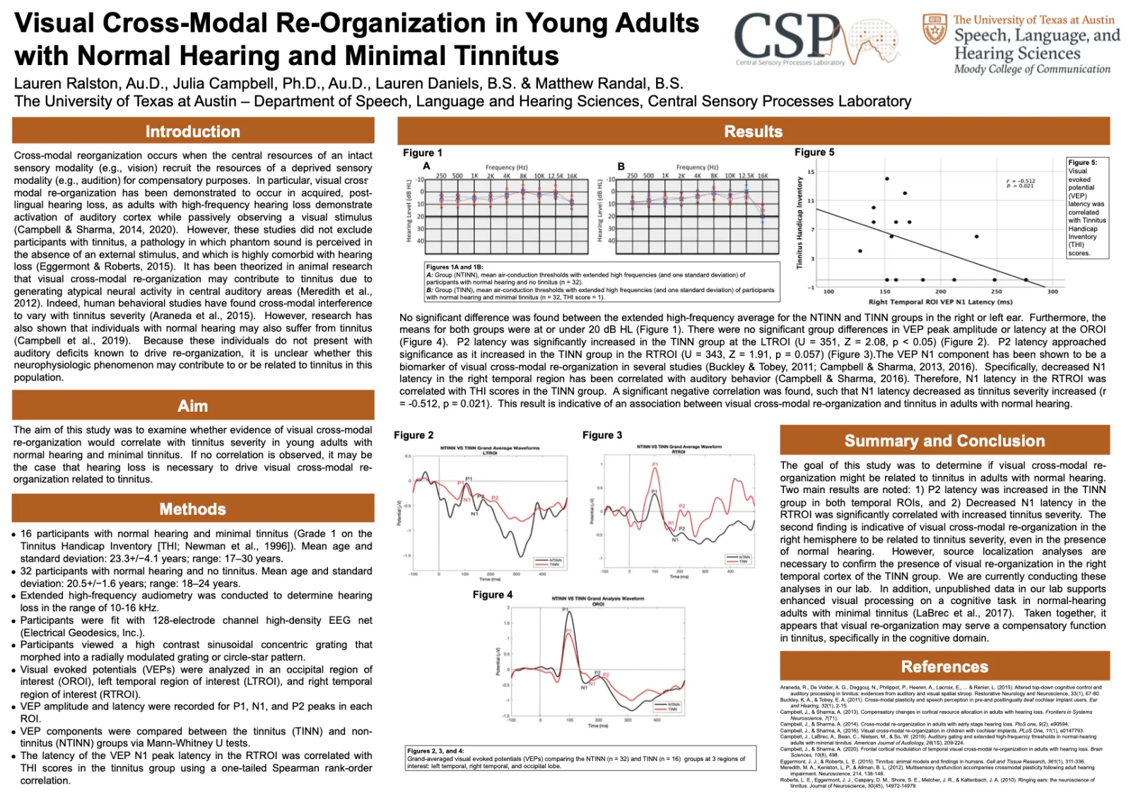 poster for VCMR study 