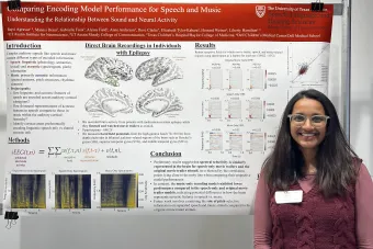 Rajvi Agravat in front of her 2024 UT Care poster