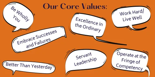 Core Values Graphic