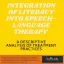 Image reading integration of literacy into speech-language therapy: a descriptive analysis of treatment practices.. Paper citation and CL3 lab logo at bottom of image.