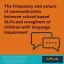 Image reading the frequency and nature of communication between school-based SLPs and caregivers of children with language impairment..  Paper citation and CL3 lab logo at bottom of image.